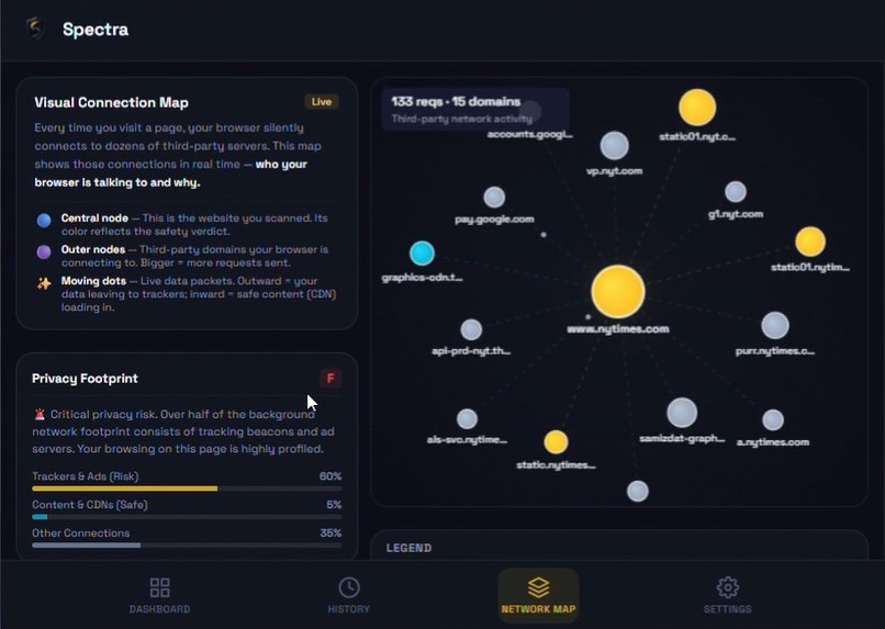 Spectra – screenshot 6