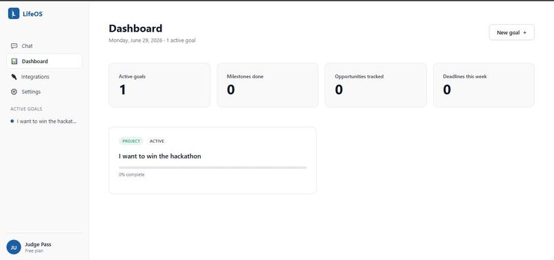LifeOS – screenshot 4