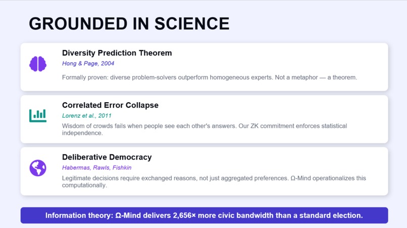 Ω-Mind – screenshot 7