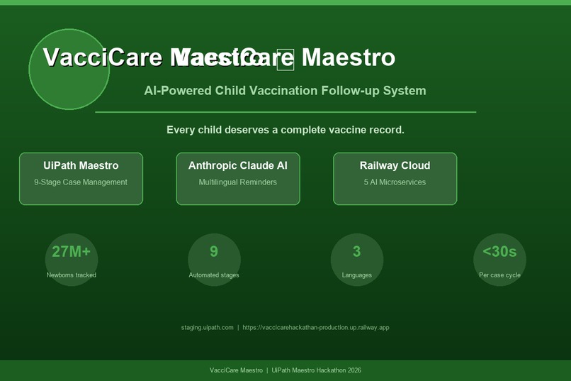 VacciCare Maestro  – screenshot 1