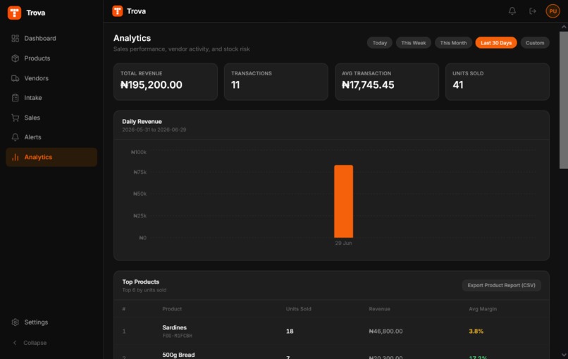 Trova - IMS – screenshot 8