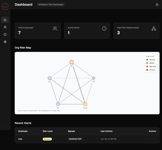 ember – screenshot 2