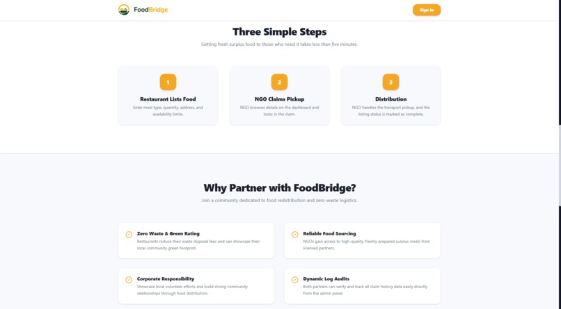 FoodBridge – screenshot 1