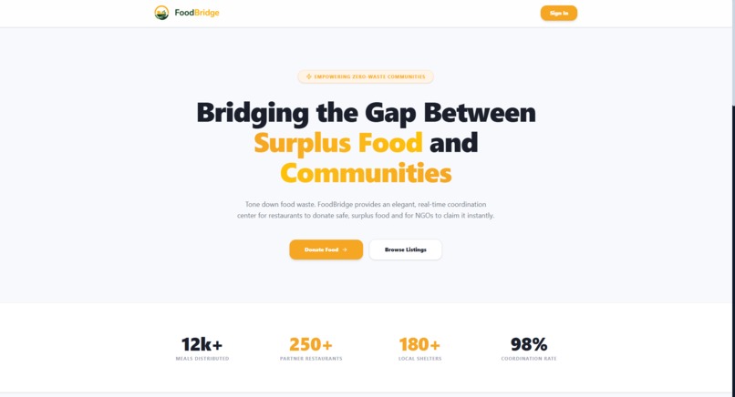 FoodBridge – screenshot 2