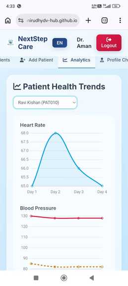 NextStep-Care  – screenshot 3