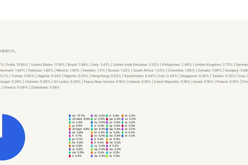 ChemSpectra Agent – screenshot 2