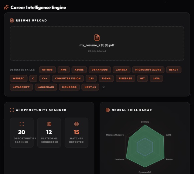 OpportunX – screenshot 2