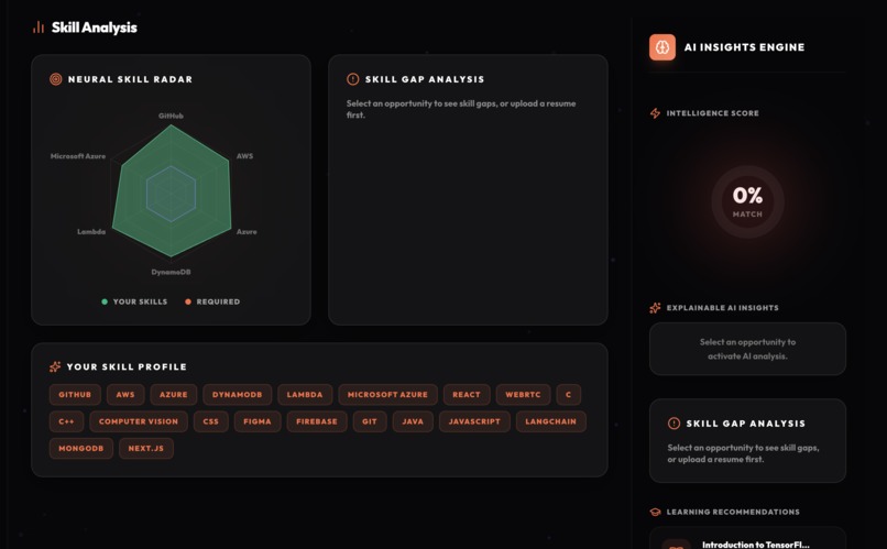 OpportunX – screenshot 4