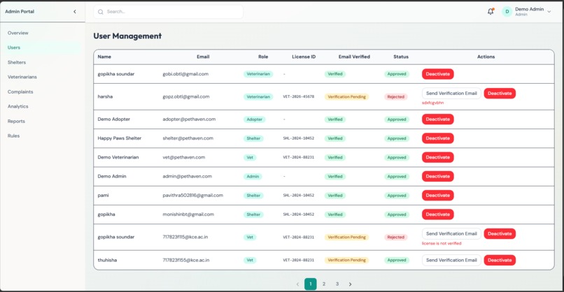 Pet Adoption Portal – screenshot 12