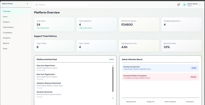 Pet Adoption Portal – screenshot 11