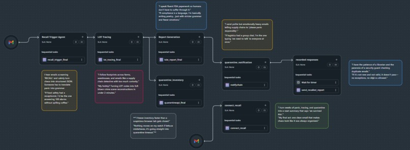 Do Not Consume – screenshot 1