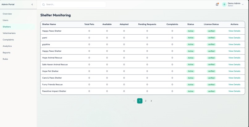 Pet Adoption Portal – screenshot 13