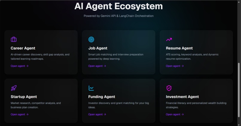 ProsperaX – screenshot 2