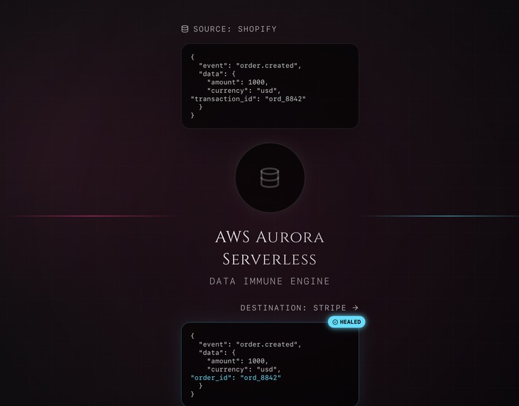 SUNDER – screenshot 1