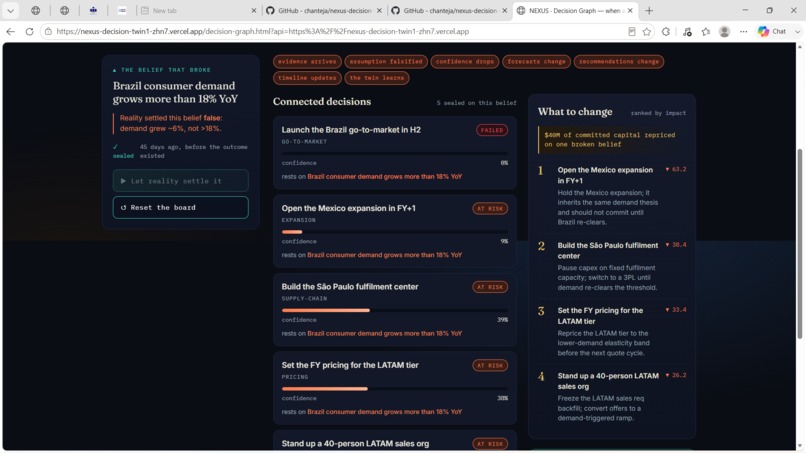 NEXUS – AI Decision Twin – screenshot 5