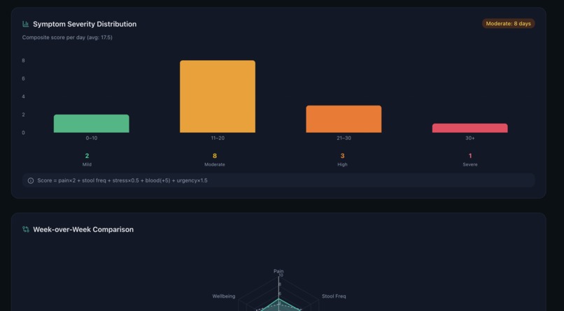 ColoBrief AI – screenshot 1