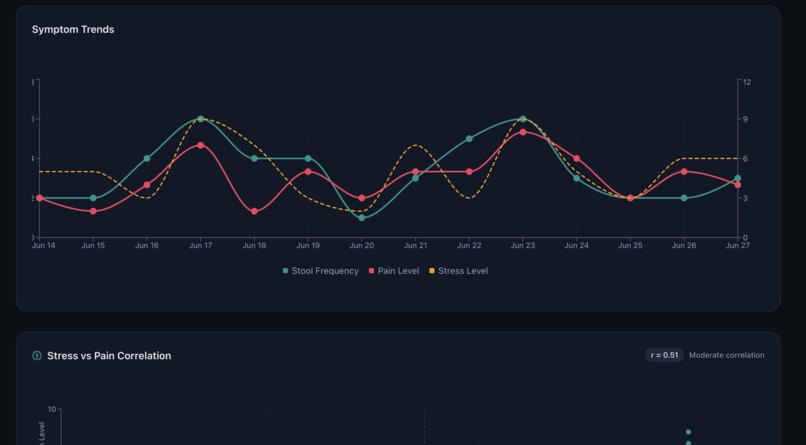 ColoBrief AI – screenshot 2