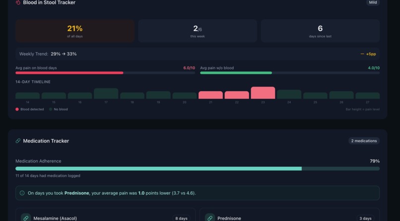ColoBrief AI – screenshot 4