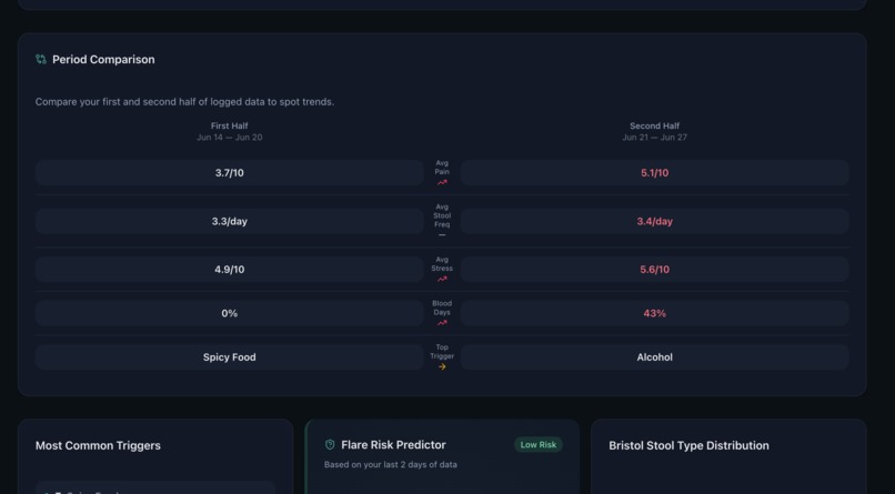 ColoBrief AI – screenshot 6
