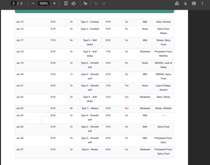 ColoBrief AI – screenshot 7