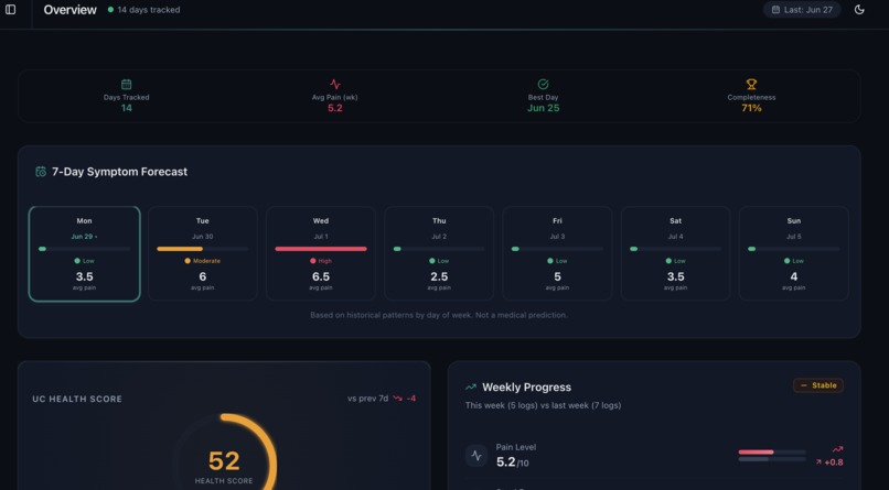 ColoBrief AI – screenshot 10