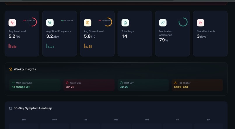ColoBrief AI – screenshot 11