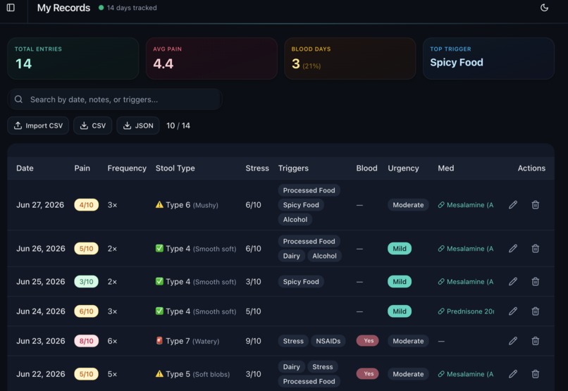 ColoBrief AI – screenshot 12