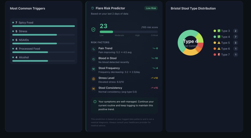 ColoBrief AI – screenshot 14
