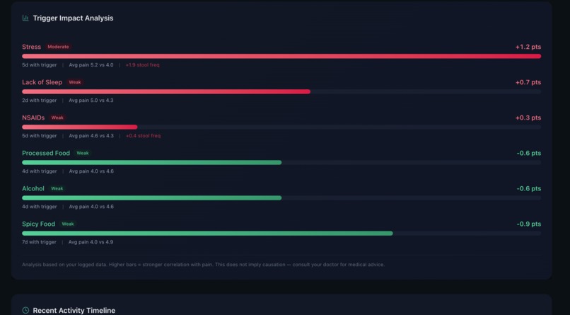 ColoBrief AI – screenshot 15