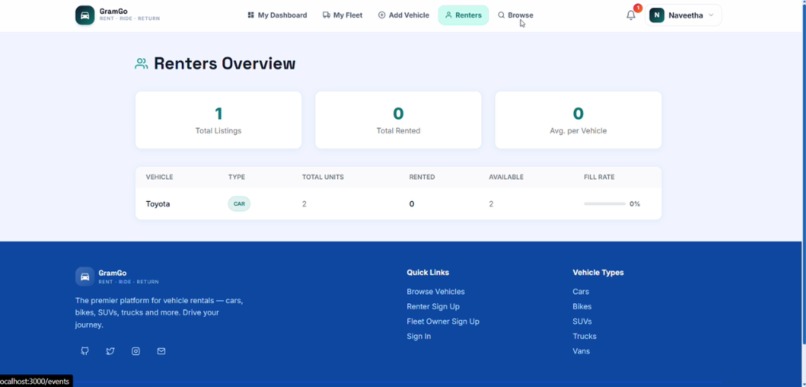 Smart Vehicle rental service – screenshot 4