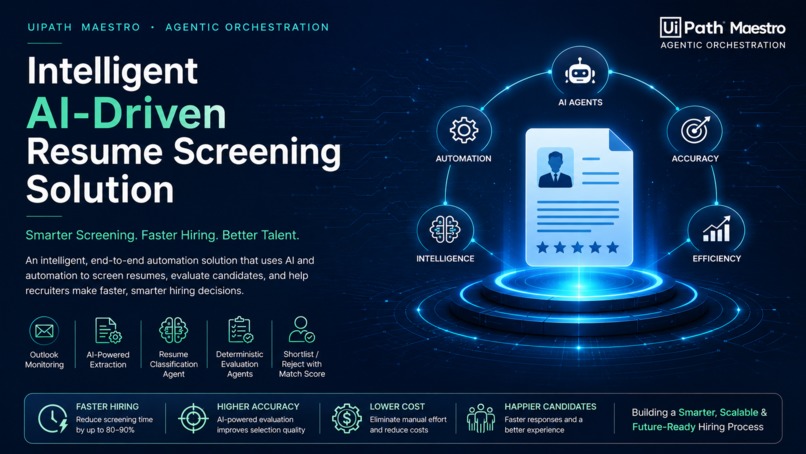 AI-Driven automation for resume screening – screenshot 1