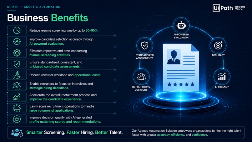 AI-Driven automation for resume screening – screenshot 2