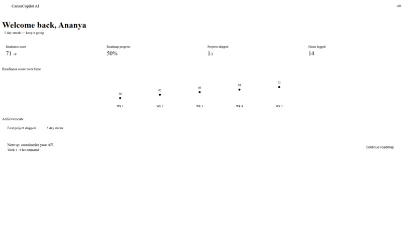 CareerCopilot AI – screenshot 1