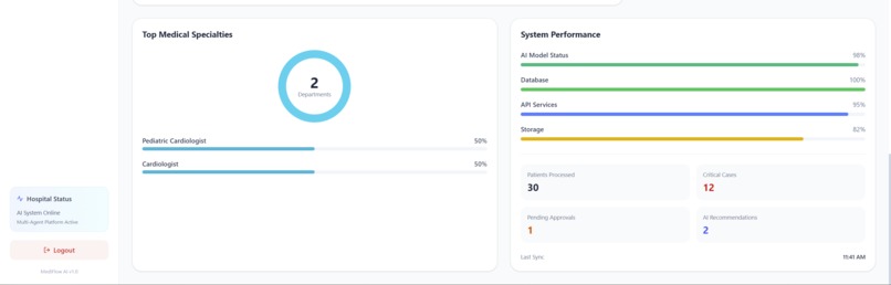 MediFlow AI – screenshot 6
