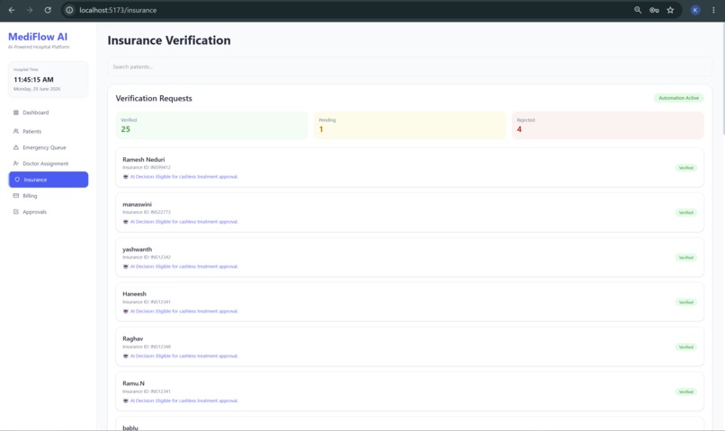 MediFlow AI – screenshot 11