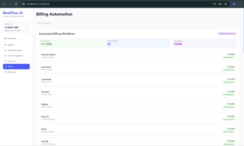 MediFlow AI – screenshot 10