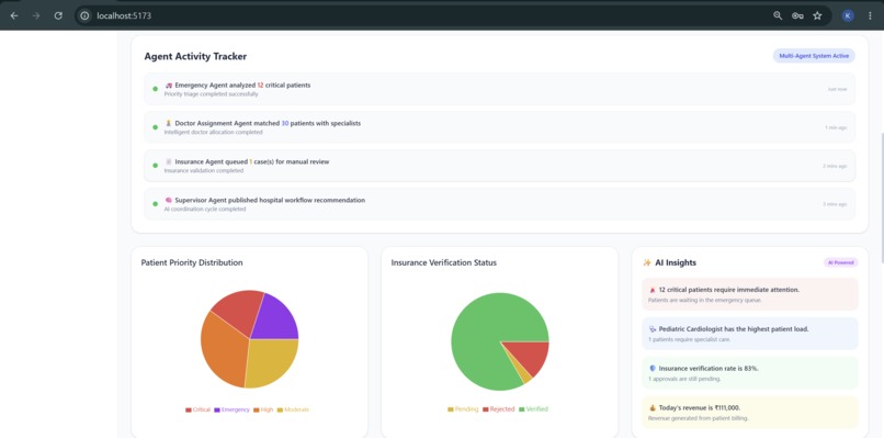 MediFlow AI – screenshot 3