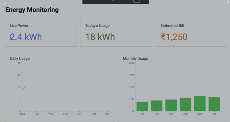AI-Powered Smart Energy Monitoring Platform  – screenshot 2