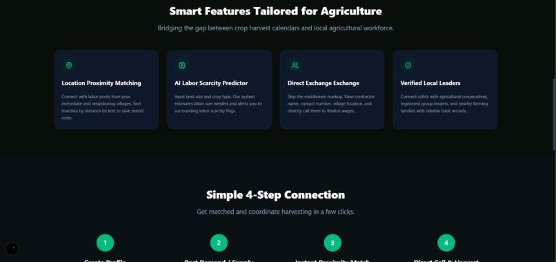 AGRILINK – screenshot 2