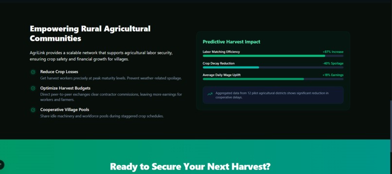 AGRILINK – screenshot 4