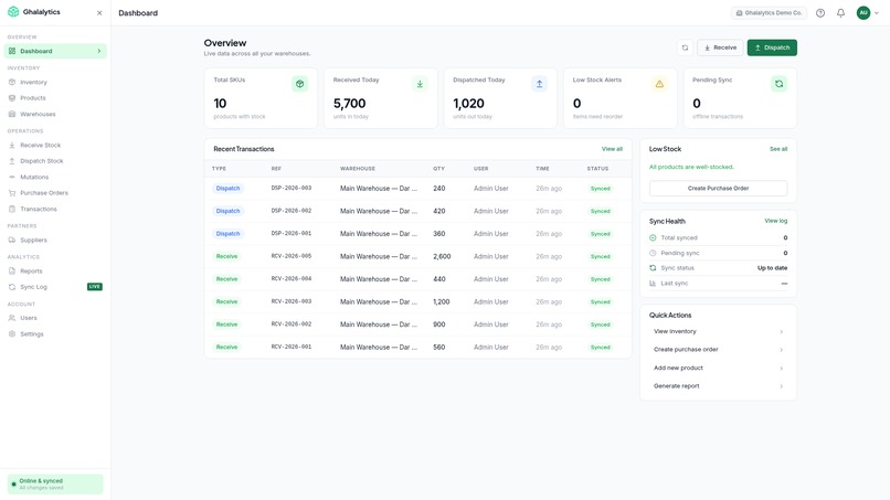 Ghalalytics – screenshot 5
