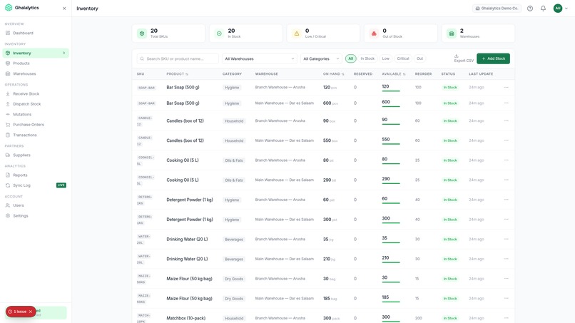 Ghalalytics – screenshot 6