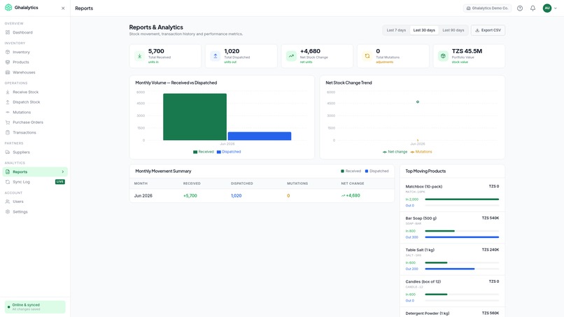 Ghalalytics – screenshot 9