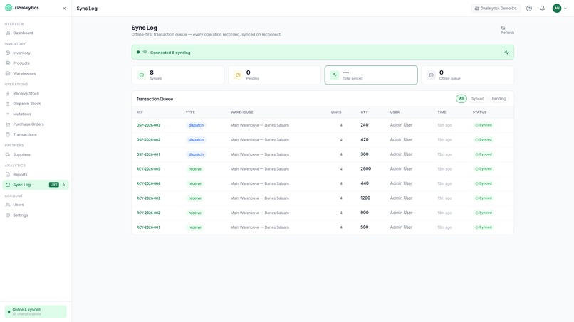 Ghalalytics – screenshot 10