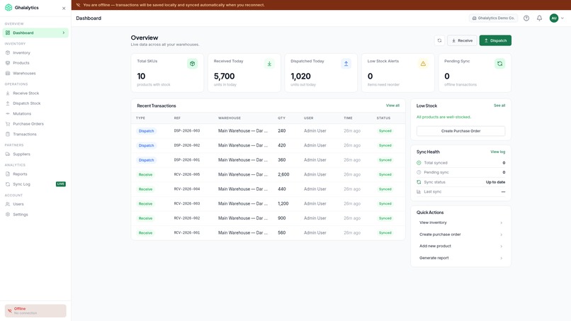 Ghalalytics – screenshot 11
