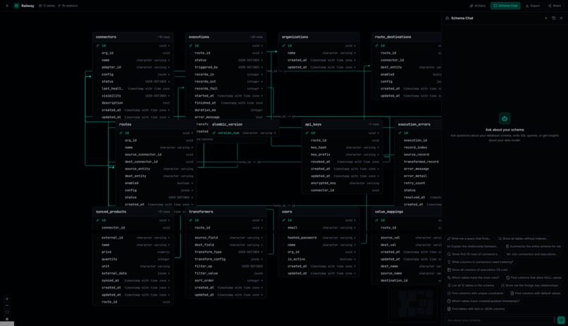 Schema Lens – screenshot 3