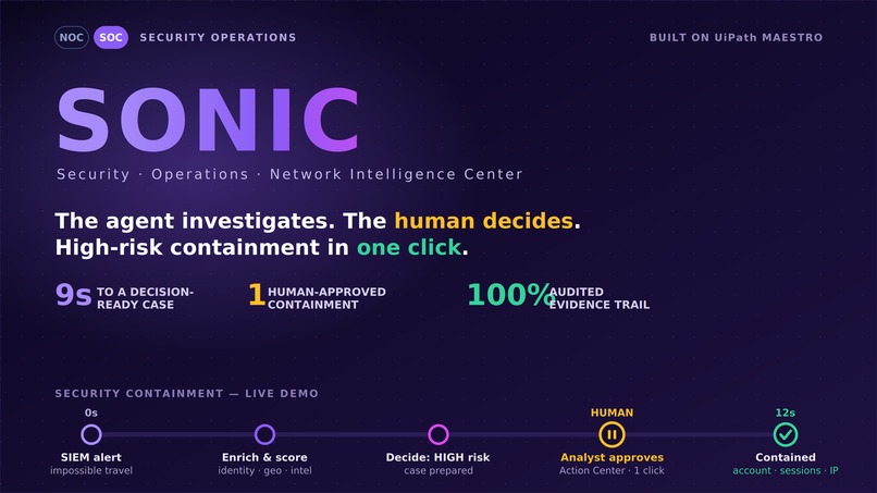 SONIC - Security + Operations + Network Intelligence Center – screenshot 2