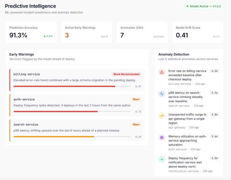OllinAI: Engineering Intelligence & Security – screenshot 5