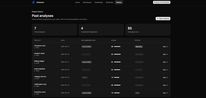 Schemora – screenshot 7