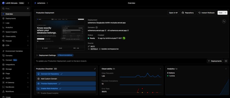 Schemora – screenshot 11